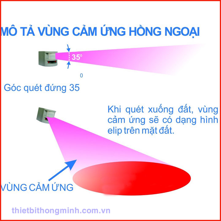 Bao-trom-hong-ngoai-PG-113-5