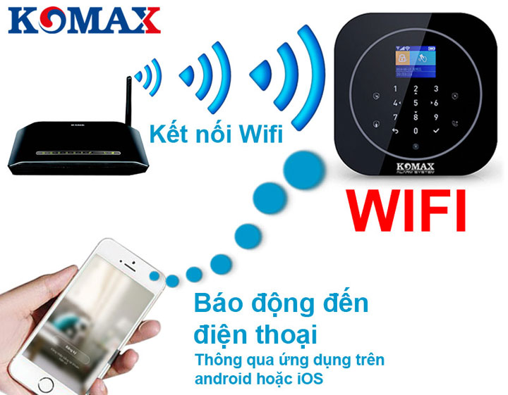 Bo-chong-trom-dung-wifi-gsm-km-g20
