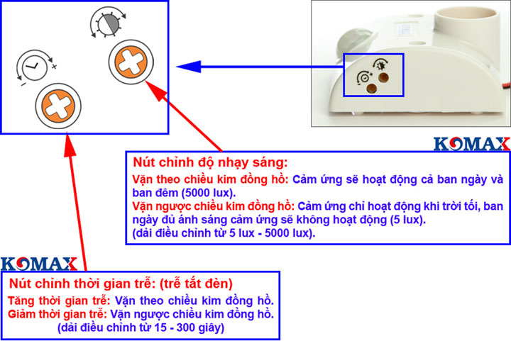 dui den cam bien chuyen dong km-s15-2