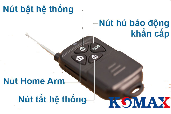 he thong chong trom dung sim cao cap km-999gsm-3